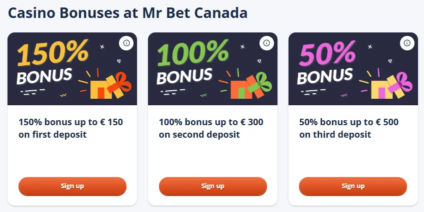 Mr Bet Casino bonuses