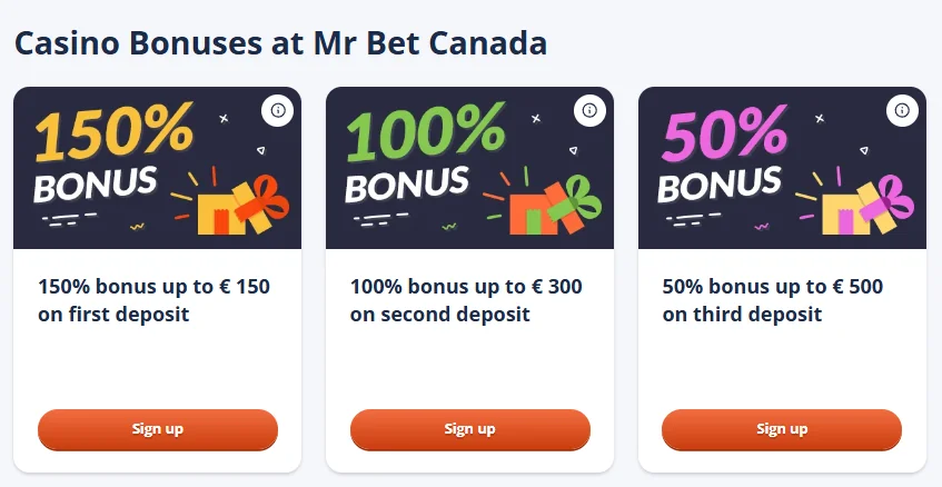 Mr Bet Casino promo